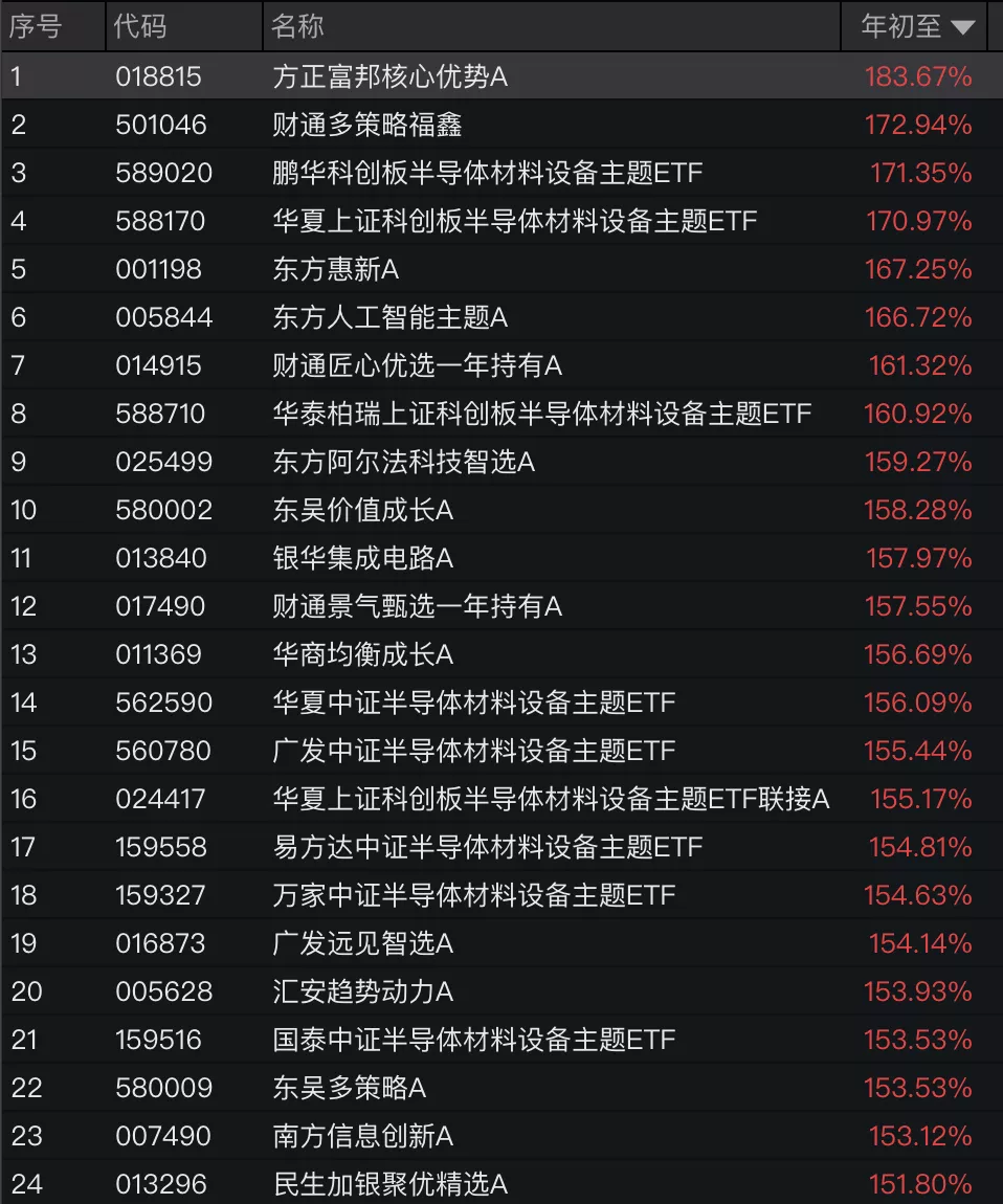 截屏2026-06-30 20.48.13